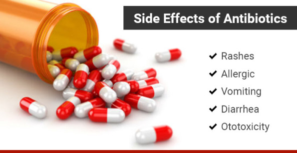 Side Effects Of Antibiotic Capsules.